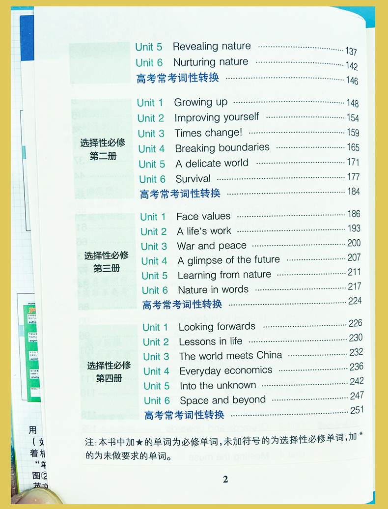 pass绿卡图书掌中宝高中英语同步词汇一词一句WY版外研版高一高二高三高考高中英语词汇高考英语同步词汇
