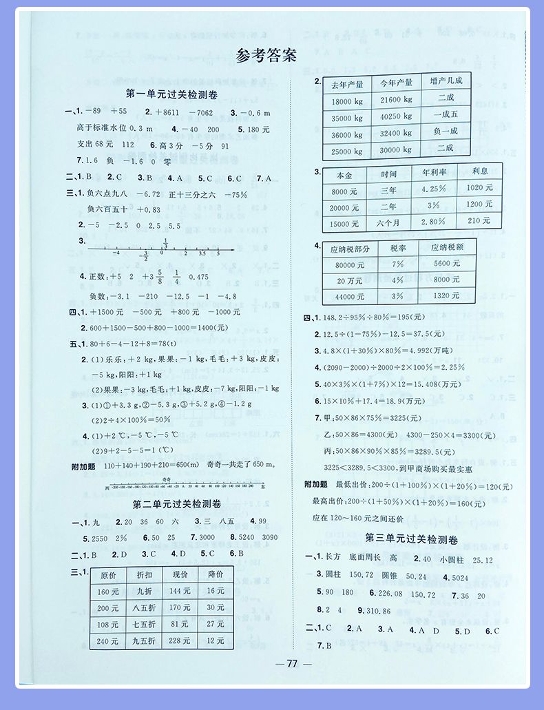 2021版宇轩图书阳光同学全优好卷小学六年级语文数学英语试卷下册人教版RJ版6年级同步试卷单元检测卷期中期末测试题