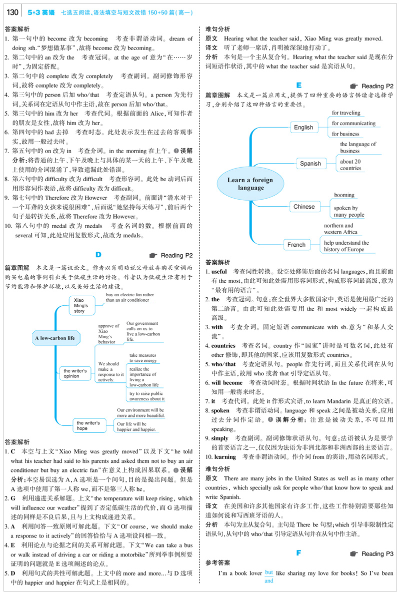 高一三合一2021版高一七选五阅读语法填空与短文改错高中复习三合一英语专项复习资料新题型专题训练教辅五年高考三年模拟高中英