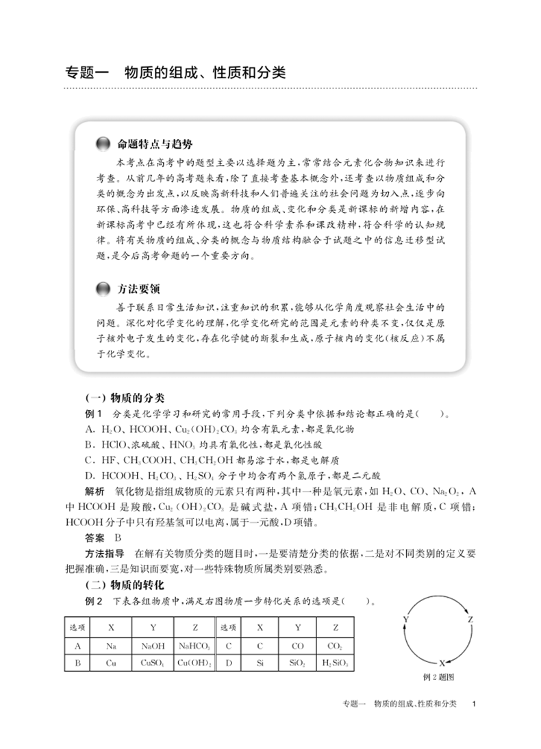 百题大过关2021高考化学提高百题高考化学复习资料练习题物质结构有机化学化学实验专项复习训练小题狂练小题狂做高考必刷题