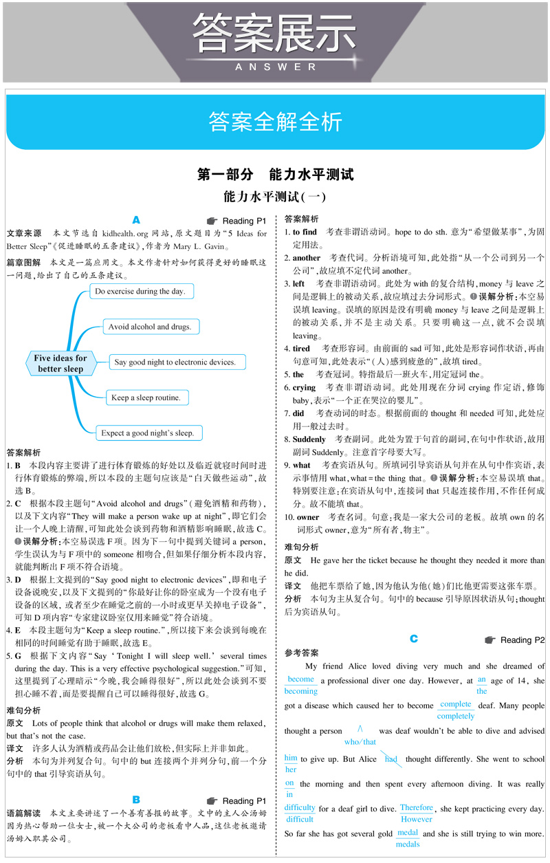 高一三合一2021版高一七选五阅读语法填空与短文改错高中复习三合一英语专项复习资料新题型专题训练教辅五年高考三年模拟高中英