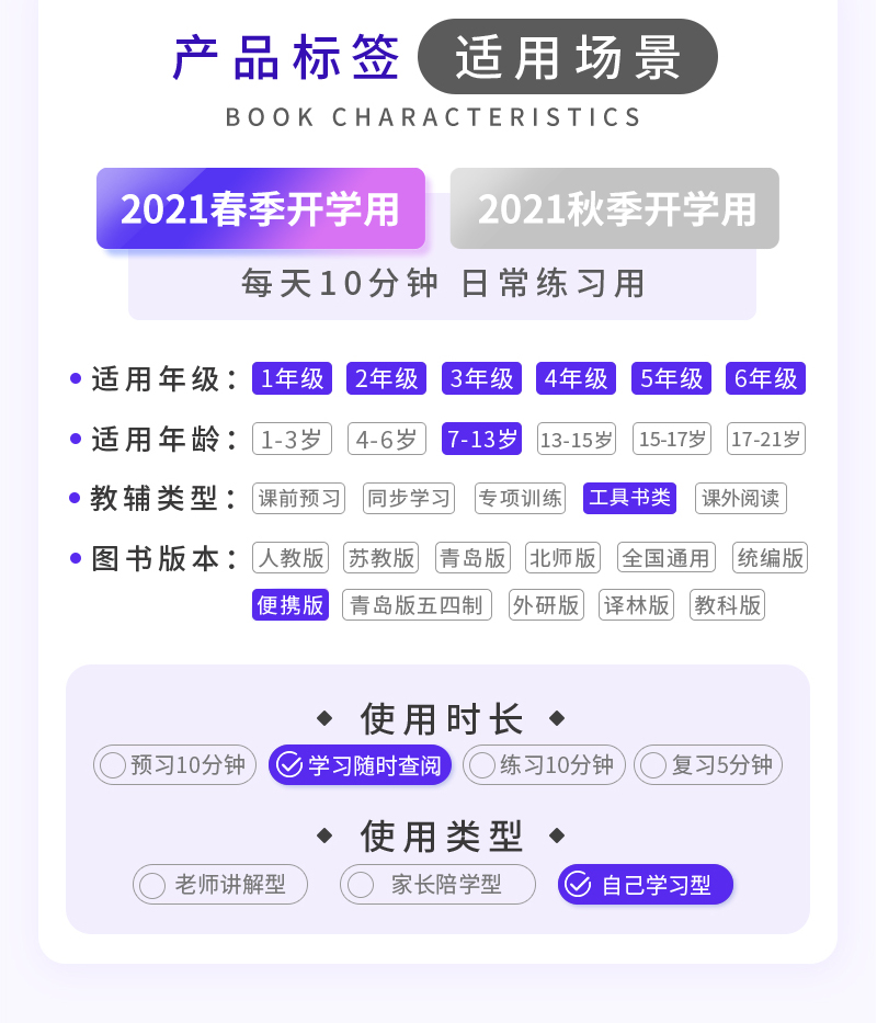 小学生必背古诗词75首+80首 2021春全彩手绘版 PASS绿卡图书掌中宝小学一二三四五六年级通用古诗文解读翻译手册小本口袋书 75+80