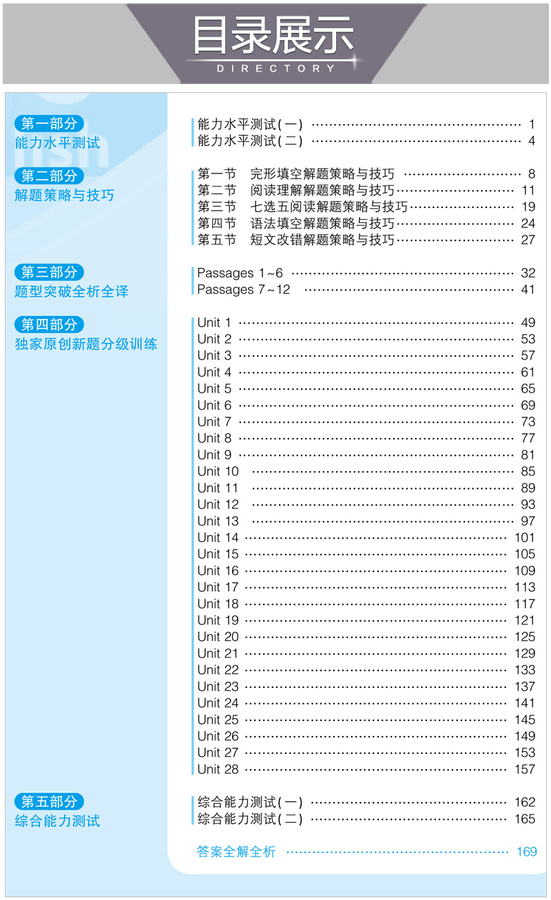 高一英语五合一2021版曲一线高一英语完形填空与阅读理解七选五阅读语法填空短文改错53英语5合1高一150+50篇53英语专项训练
