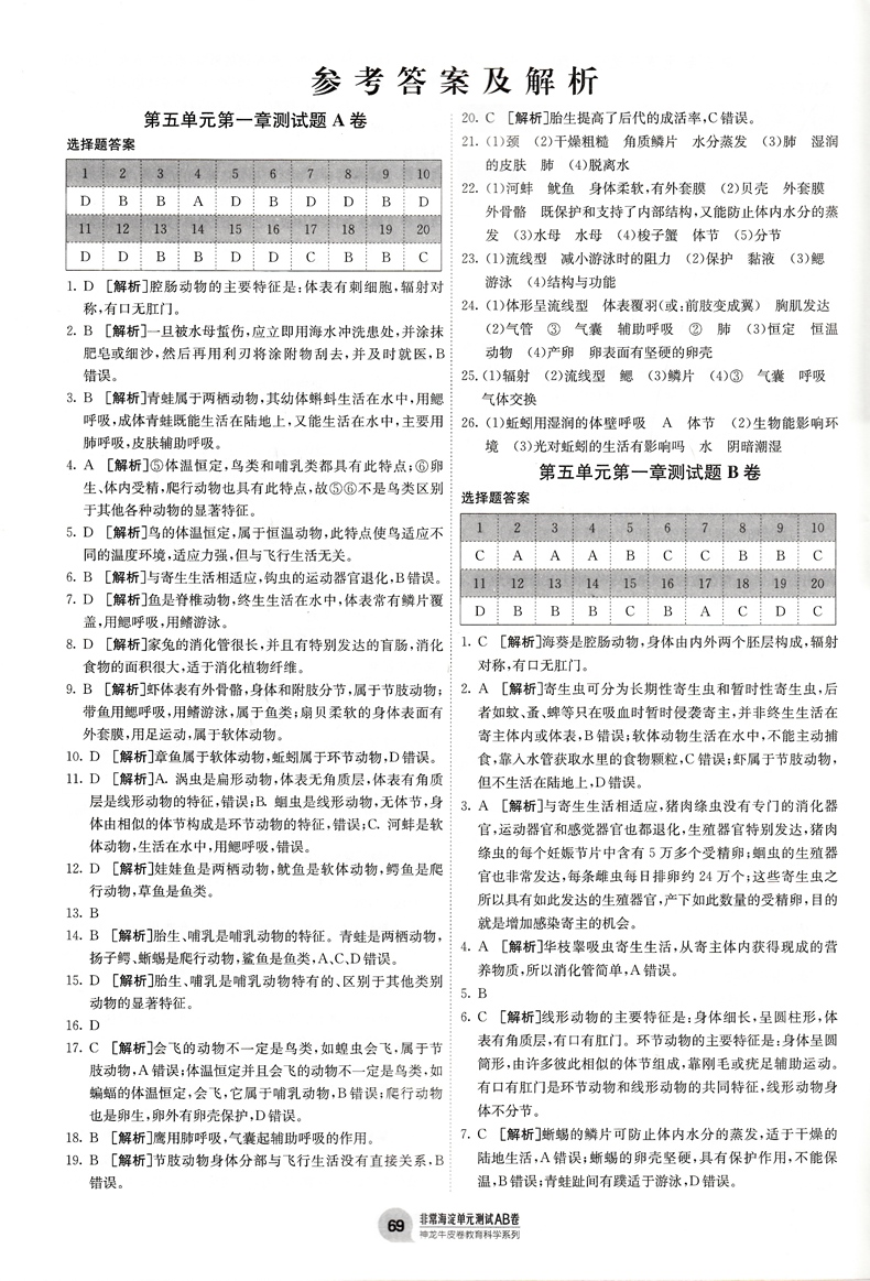 2021版海淀单元测试AB卷八年级上册生物人教版RJ同步8年级生物课本一本含基础知识重点难点期中期末的中学教辅试卷知识点一遍过ab