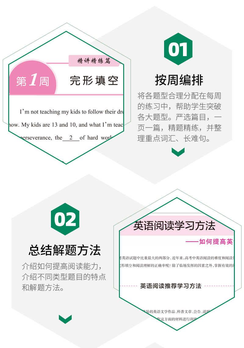 pass绿卡图书2021版周秘计划高考完形填空与阅读理解周秘计划高考英语完型与阅读含语法填空与阅读理高考英语总复习资料高三+高考