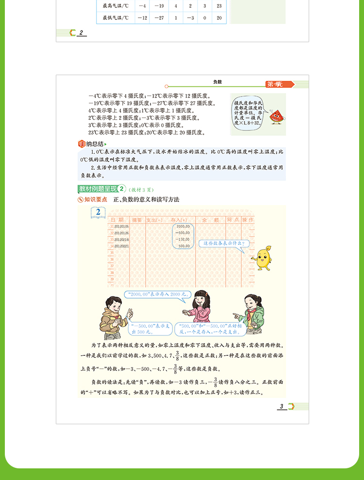 小学解透教材｜六年级下册数学（人教版）2021年春RJ部编版同步教材解读解析课本原文解析