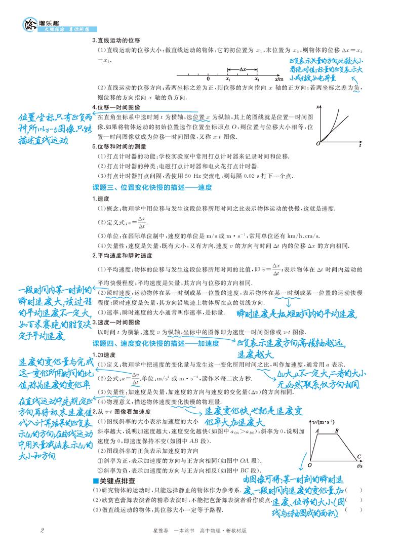 2021版一本涂书高中物理新高考新教材新高考版 高一高二高三高中辅导教辅书 高中物理学霸笔记状元手写笔记 高考一轮二轮复习资料