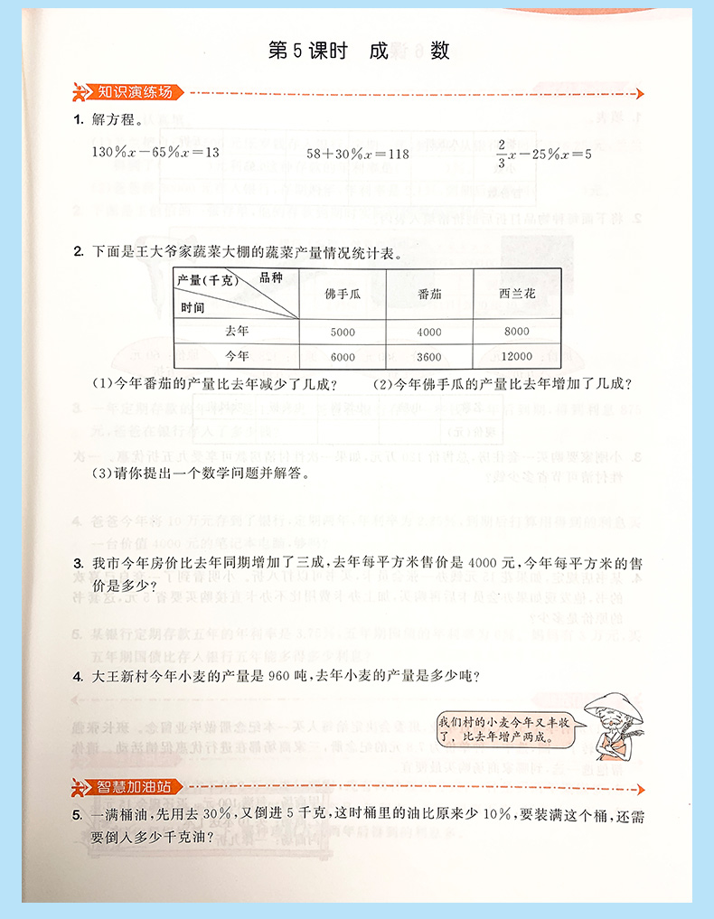 2021春曲一线53天天练小学数学六年级下册青岛版QD53小学6年级数学同步练习六年级数学试题练习册小学数学测评卷六三制