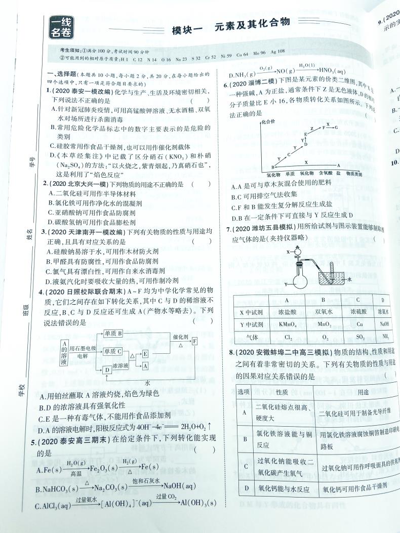 2021版山东新高考高考模拟试题汇编化学一线名卷模拟卷高考模拟试题化学山东专版高考试题精选高考试卷专项练习考前模拟卷曲一线
