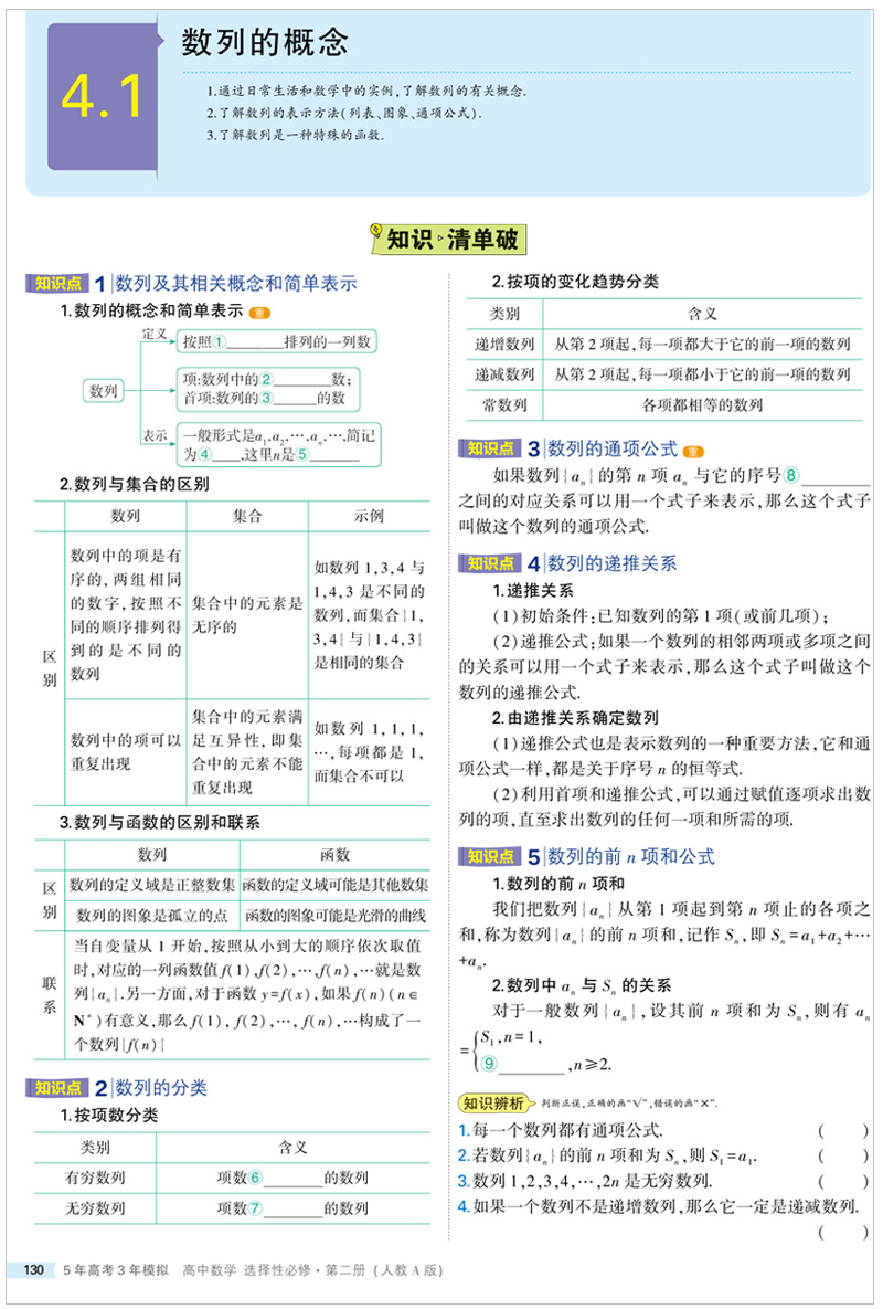 【配套新教材】2021版五年高考三年模拟数学选择性必修第二册人教A版RJ 53高二数学教材同步练习册复习资料书选择性必修第2册