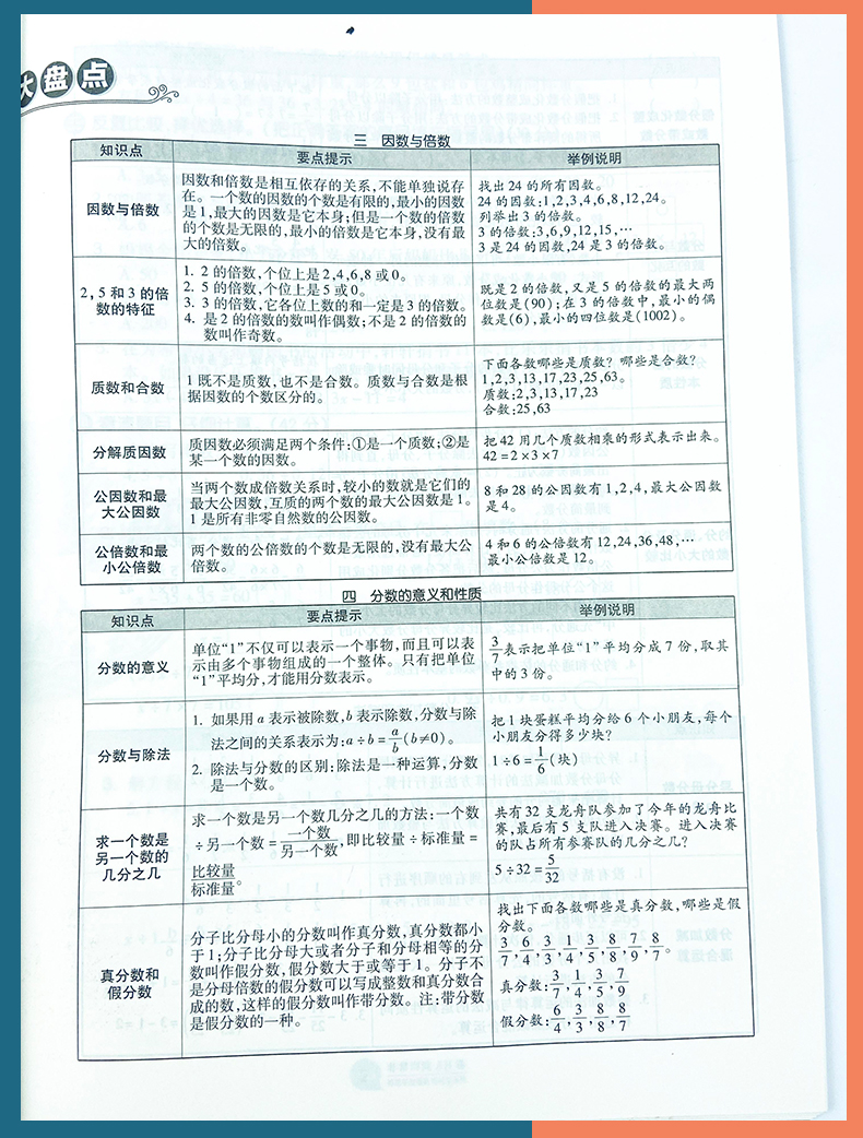 苏教版2021版海淀单元测试AB卷 数学五年级下册苏教版SJ小学5年级数学课本配套试卷ab卷五年级数学试题练习单元卷假期练习题