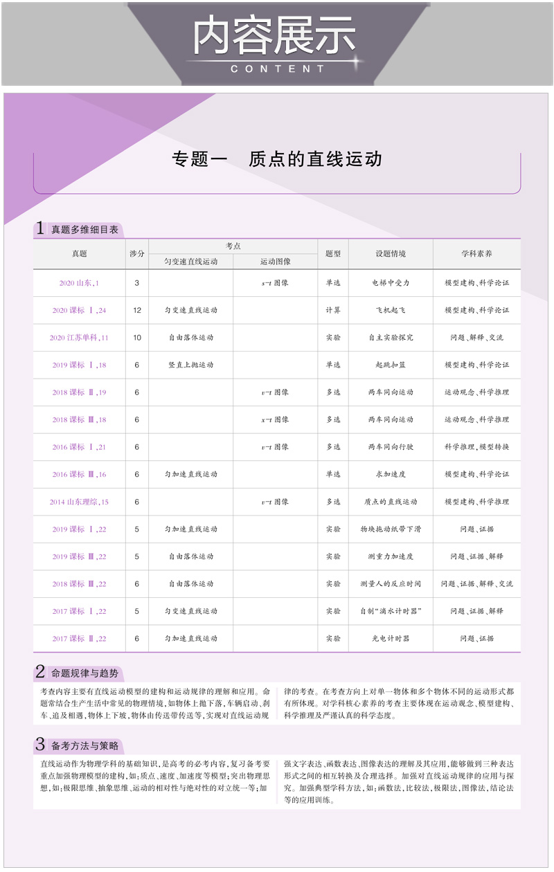 【现货】新高考曲一线2021版五年高考三年模拟高中物理B版山东专用53高考物理五三含2020高考真题高中一轮总复习资料教辅辅导书