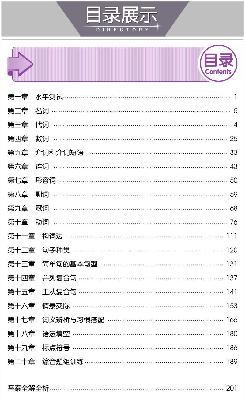 曲一线2021版5年中考3年模拟53英语中考英语语法与单选中考题练习详解提分资料中考英语语法专项初三九年级英语专项练习册