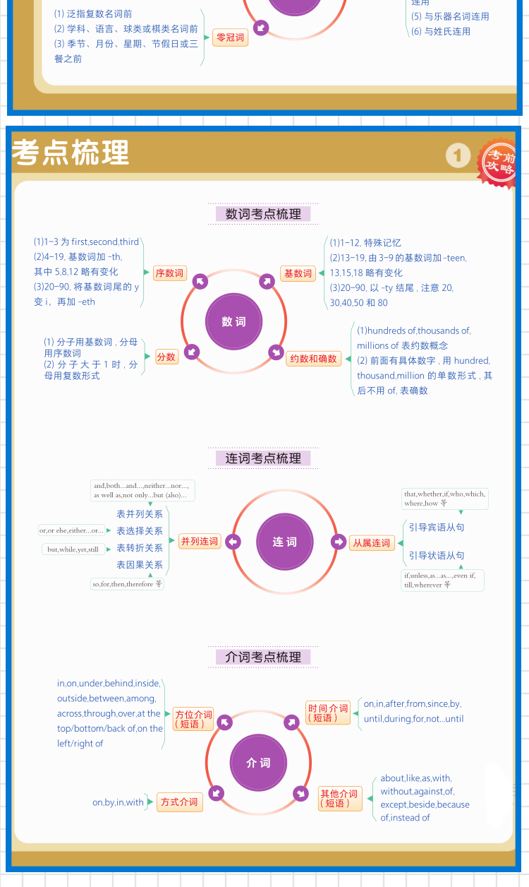 2021版非常海淀单元测试AB卷九年级英语全一册人教版RJ9年级英语试卷神龙牛皮卷一本英语同步的中学教辅试卷初中英语知识点一遍过