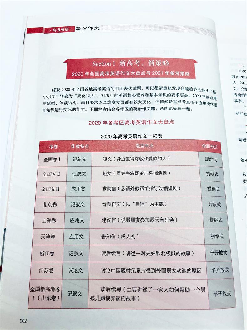 备考2021年高考英语满分作文高中英语作文2020年高考满分作文优秀作文素材大全范文热点写作高考版高三总复习资料书智慧熊名校天下