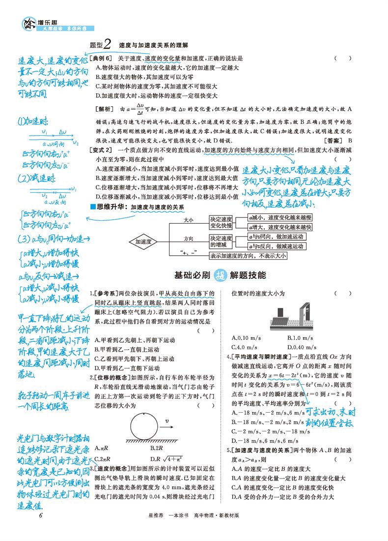 2021版一本涂书高中物理新高考新教材新高考版 高一高二高三高中辅导教辅书 高中物理学霸笔记状元手写笔记 高考一轮二轮复习资料