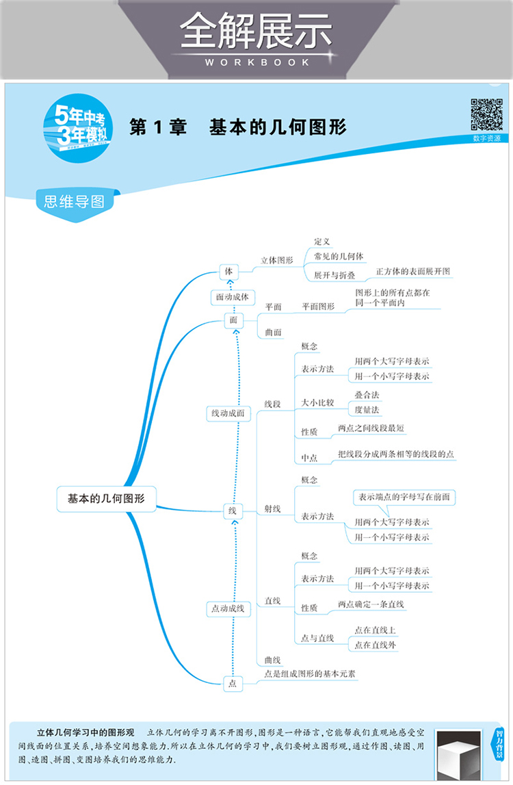 曲一线2021版5年中考3年模拟初中数学七年级上册QD青岛版 53初中同步练习五年中考三年模拟五三7七年级数学书初一数学同步练习册