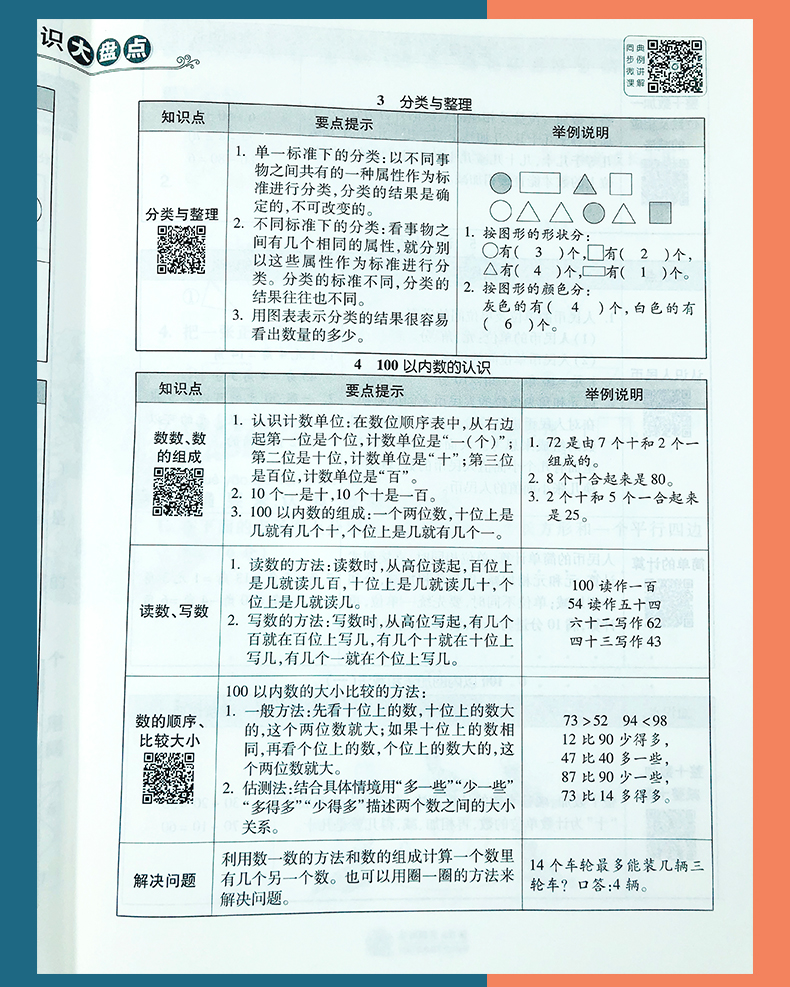 人教版2021版非常海淀单元测试AB卷一年级数学下册人教版RJ一年级数学试题练习单元卷假期练习题小学夺冠AB卷1年级数学下册试卷