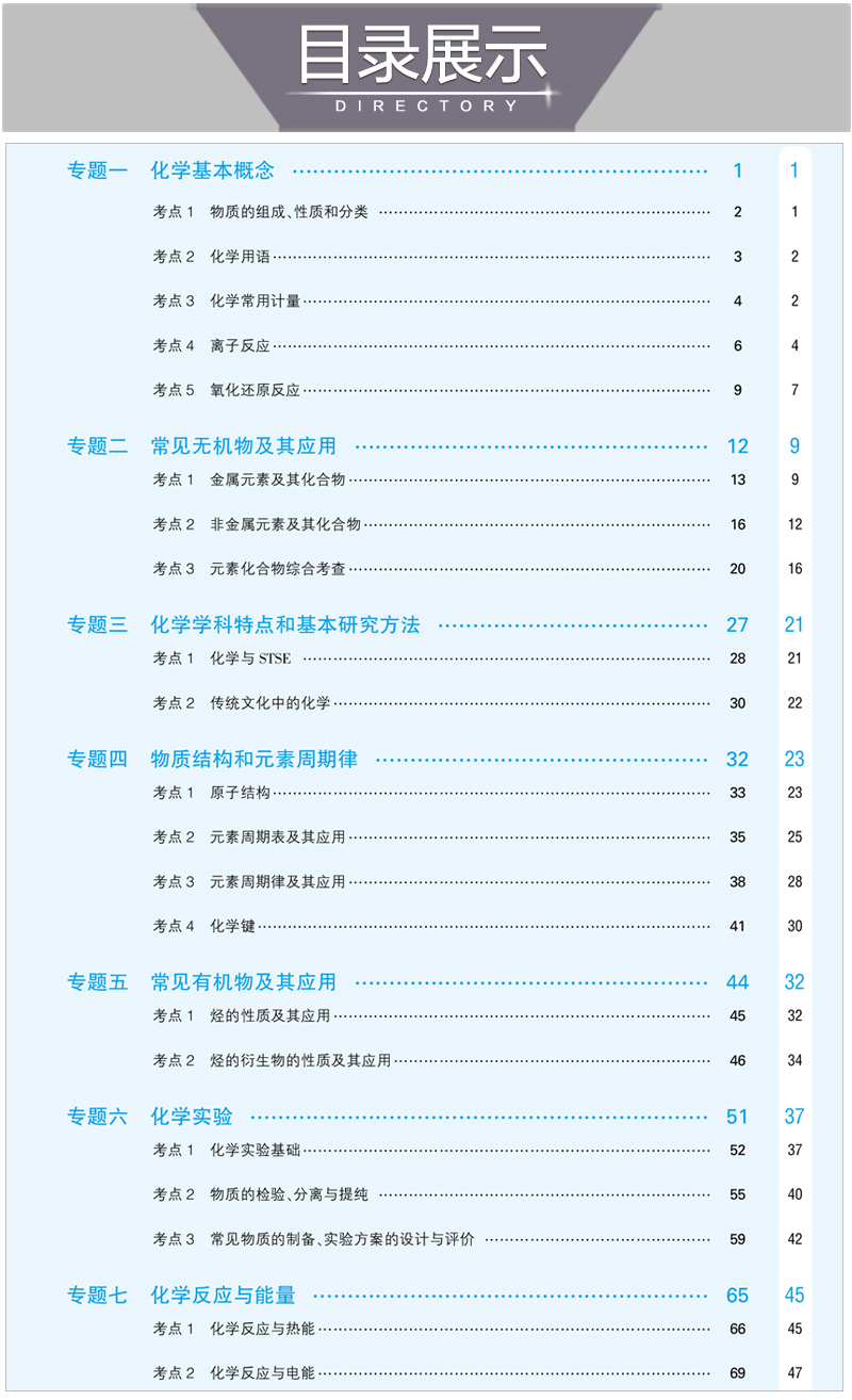 2021版5.3基础题1000题化学高二高三高考全国通用版高中化学综合练习基础练习能力提升精选真题习题专项五年高考三年模拟精讲精练