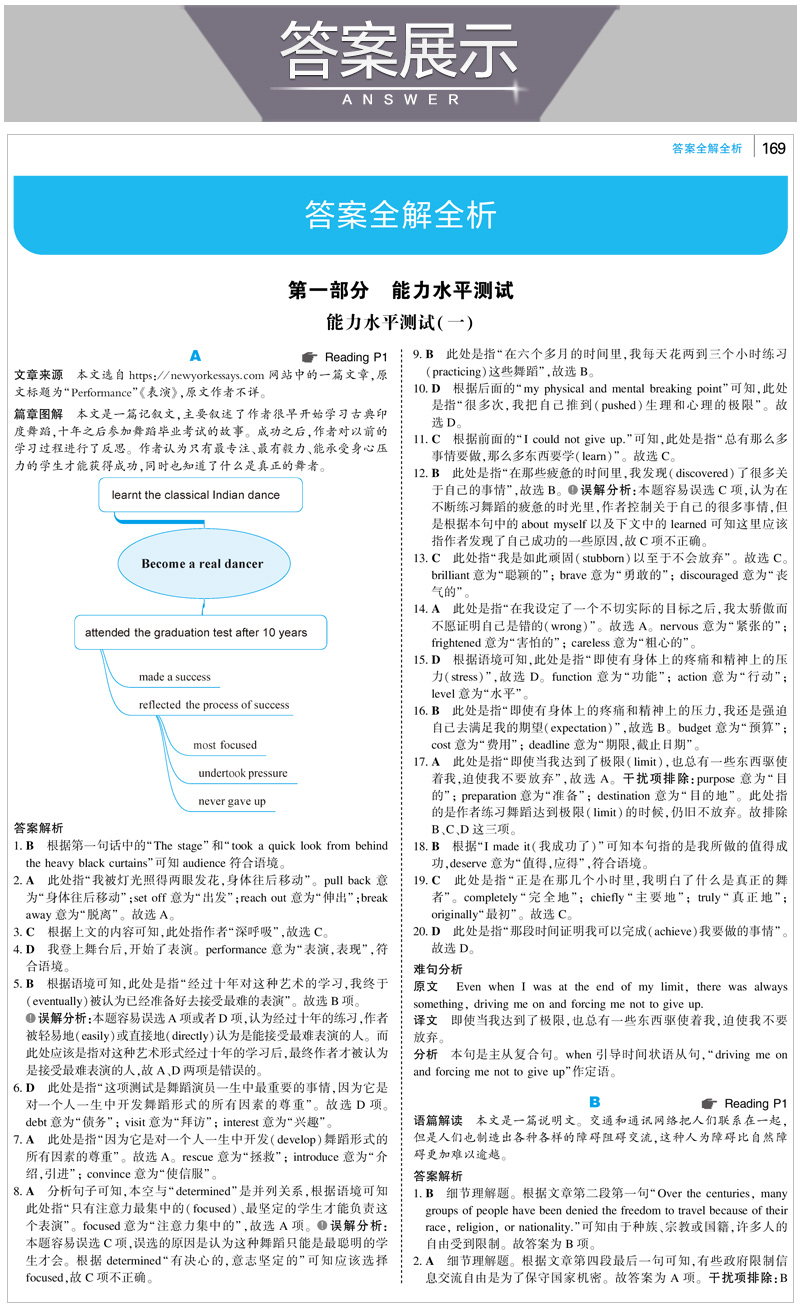 高一英语五合一2021版曲一线高一英语完形填空与阅读理解七选五阅读语法填空短文改错53英语5合1高一150+50篇53英语专项训练