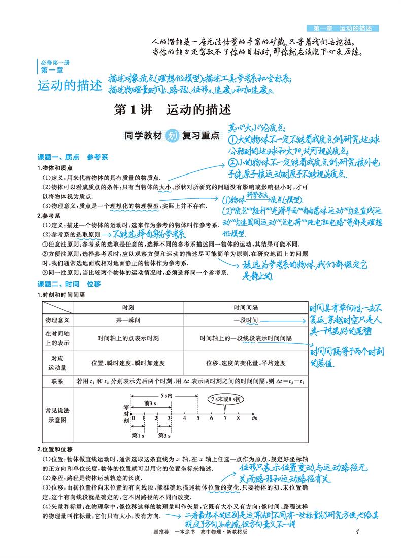 2021版一本涂书高中物理新高考新教材新高考版 高一高二高三高中辅导教辅书 高中物理学霸笔记状元手写笔记 高考一轮二轮复习资料