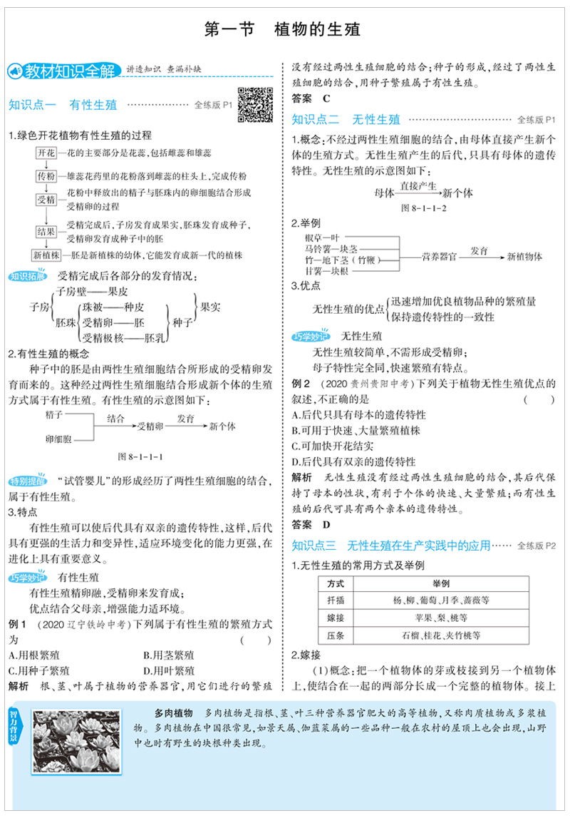 2021版五年中考三年模拟八年级生物下鲁科 5年中考3年模拟8初三下生物五四制鲁科山东专版五三中考生物同步练习
