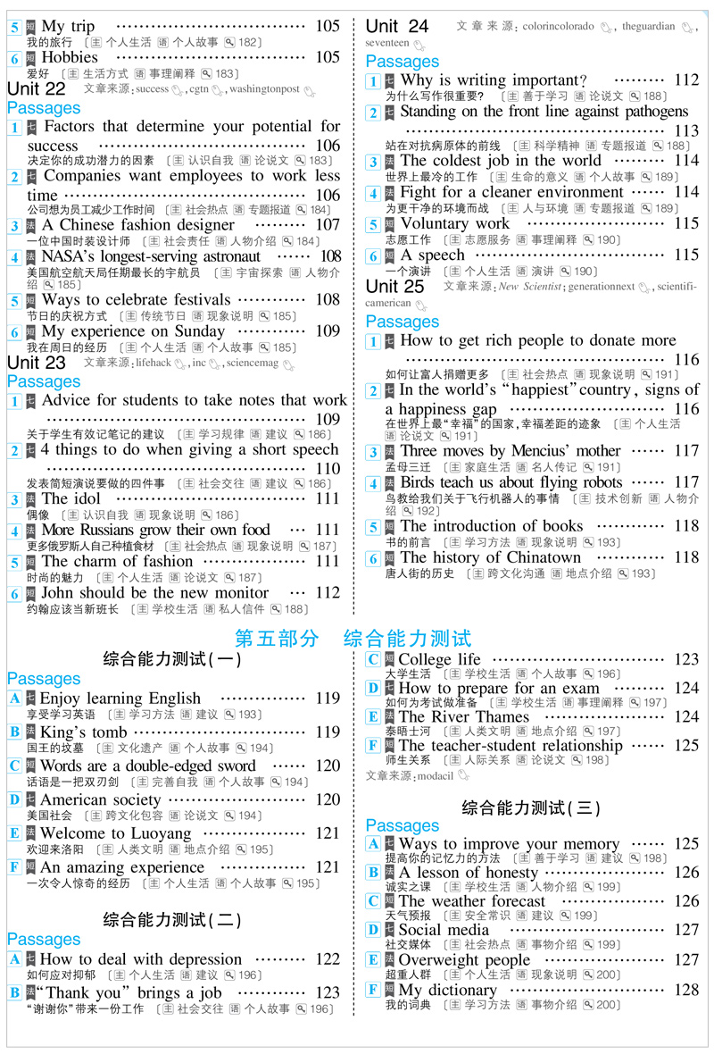 高一三合一2021版高一七选五阅读语法填空与短文改错高中复习三合一英语专项复习资料新题型专题训练教辅五年高考三年模拟高中英