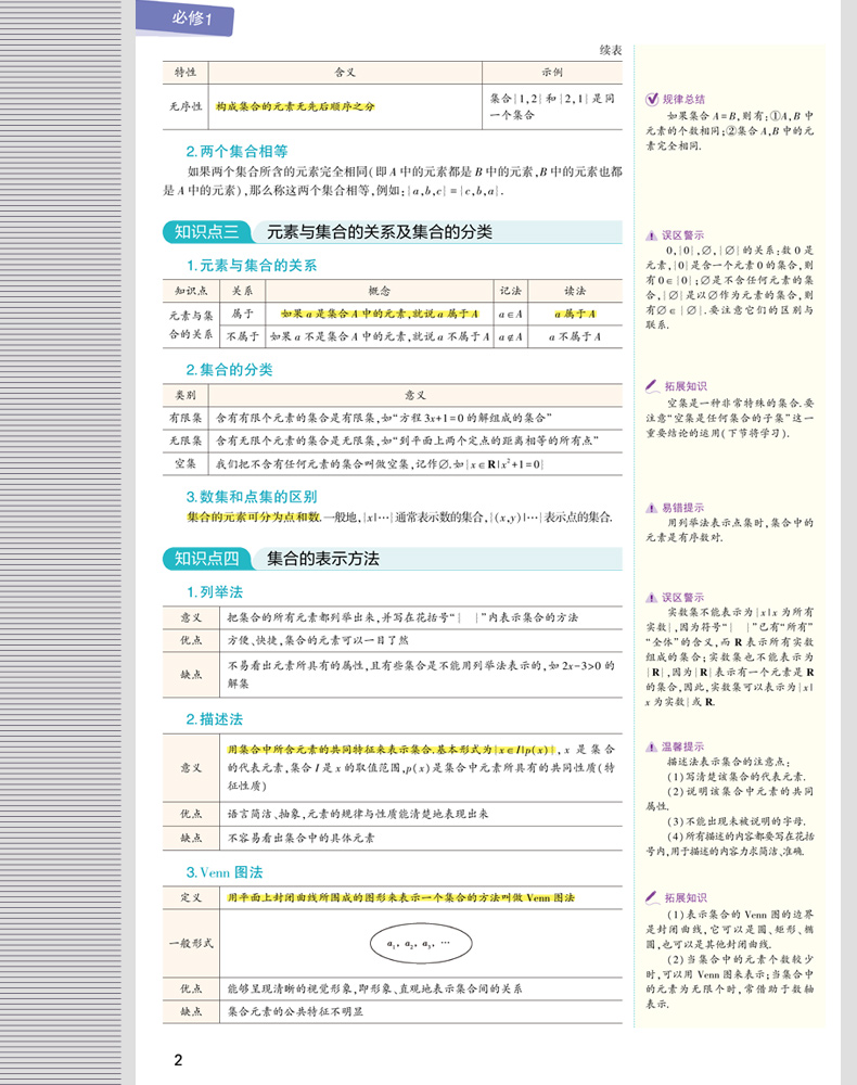 2019年苏教版 同学教材 高中数学  必修一必修1