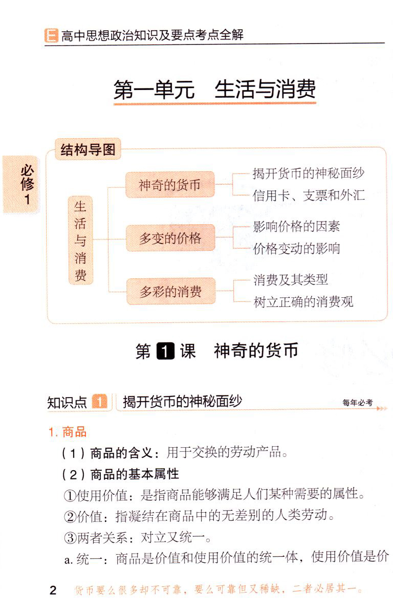 新版 易佰工具书高中思想政治知识及要点考点全解