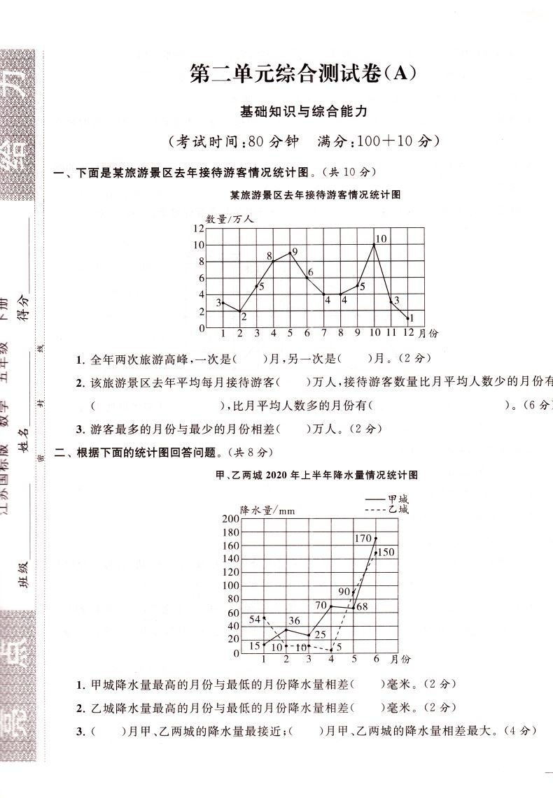 2021新版亮点给力大试卷 小学数学五年级5年级 下册 江苏国标版 亮点给力系列 新世纪出版社 内含参考答案 小学练习类辅导用书赠一