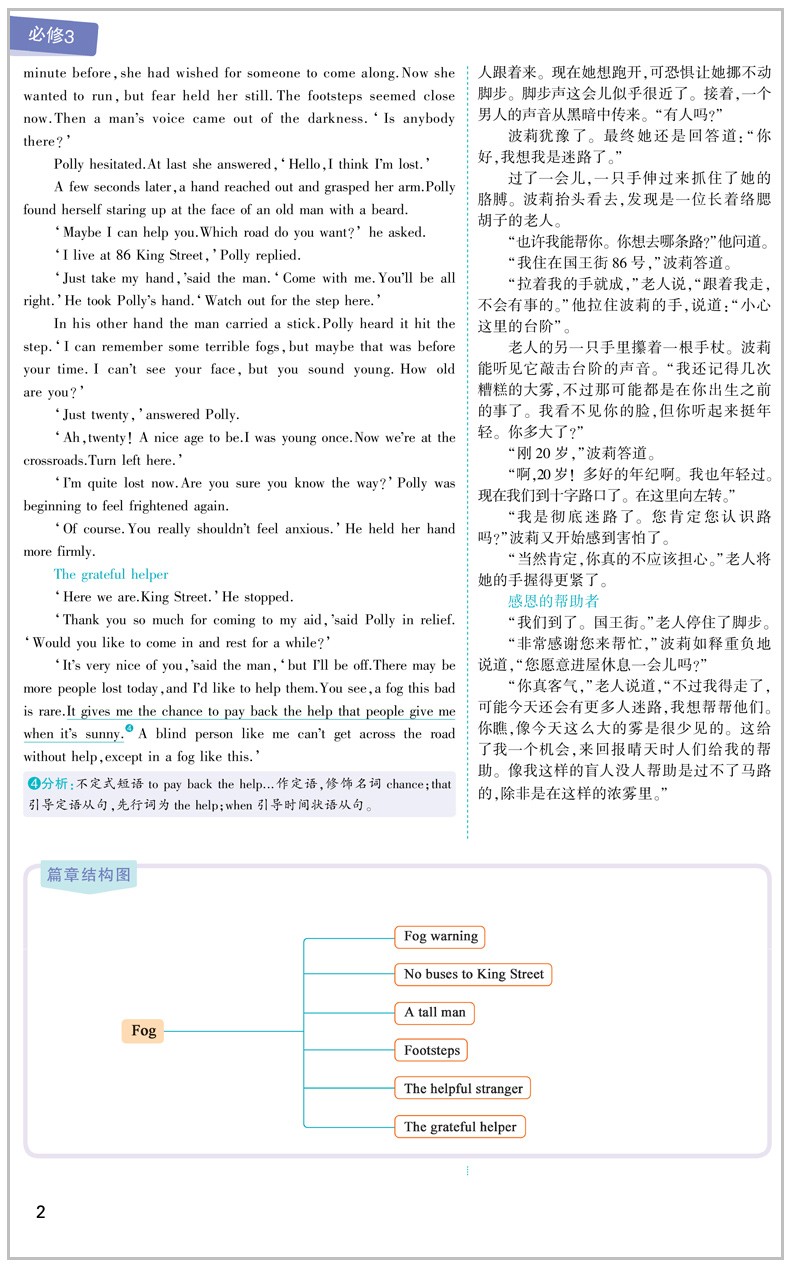 2019年译林版 同学教材 高中英语 必修三必修3 分层讲练 研读教材 分类突破重难 高中同步讲解 曲一线备考辅导书