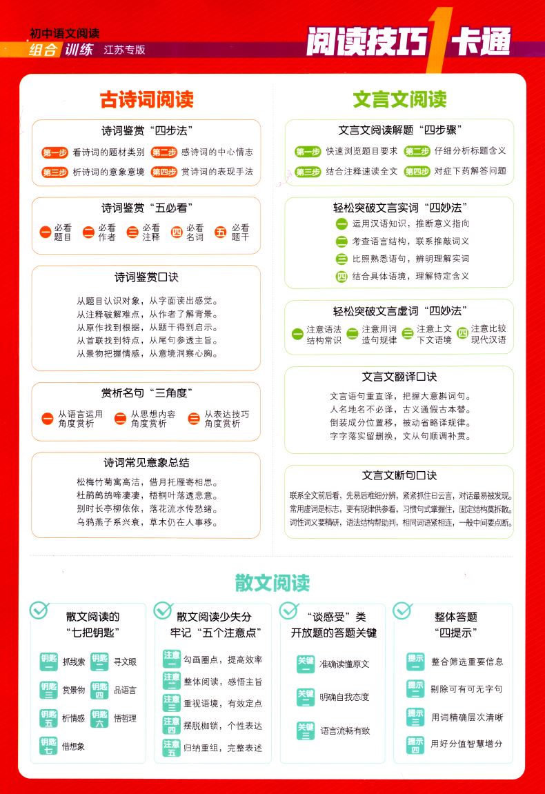 官方正版授权 初中语文阅读组合训练 九年级9年级 江苏专版 2021版 通城学典系列 内含答案与解析及1卡通 初中课时类辅导用书