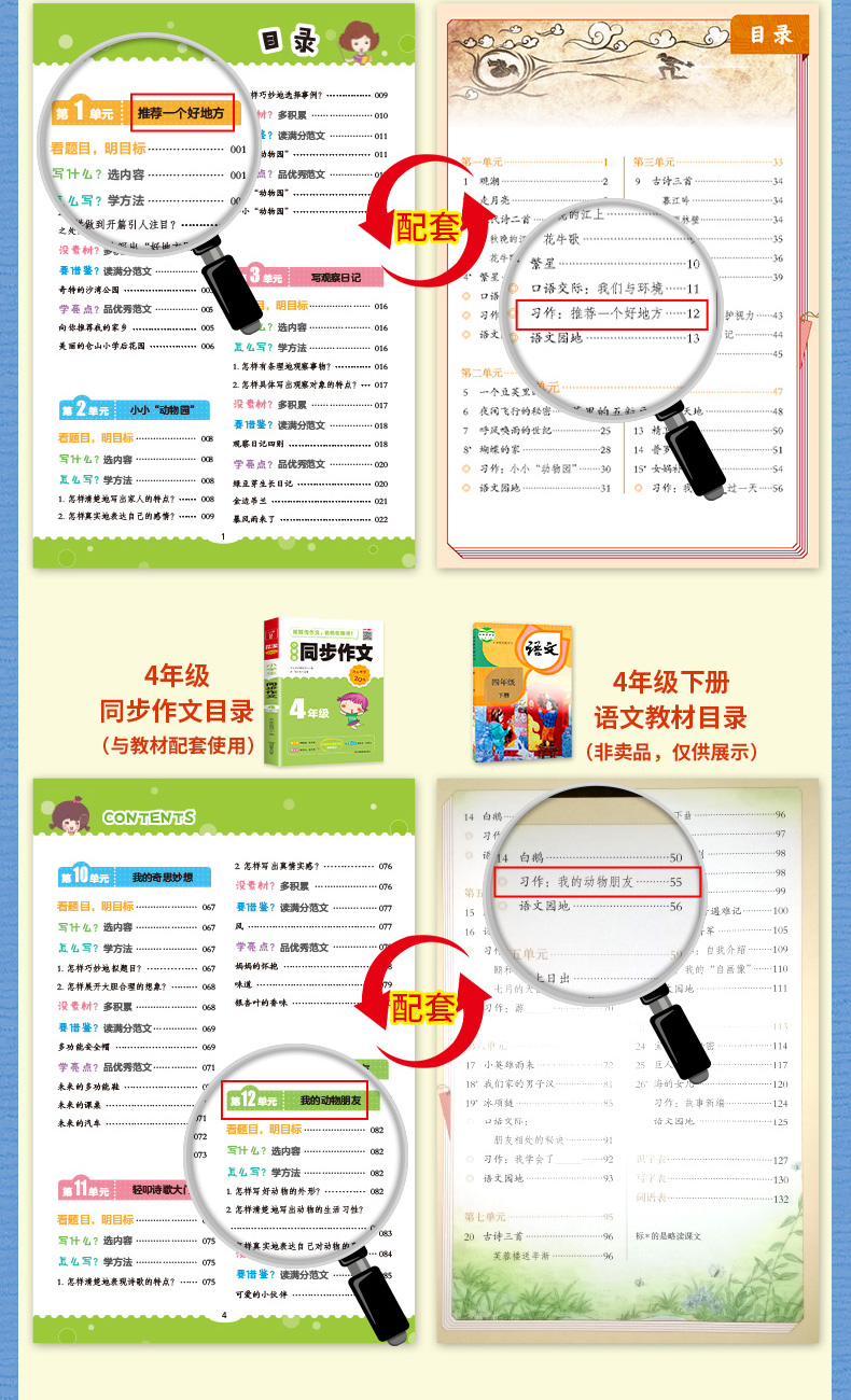 小学生同步作文+400字限字作文（共2本）