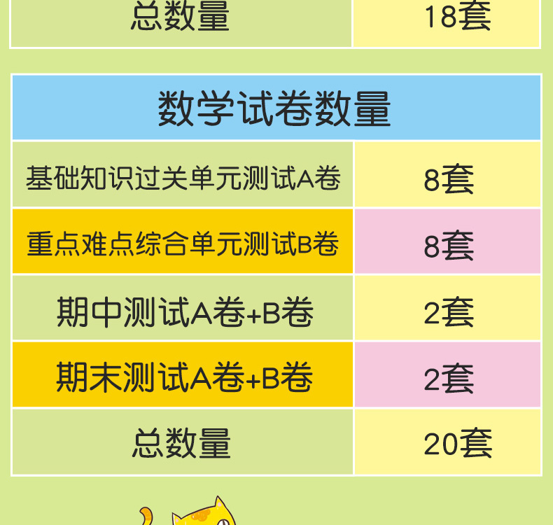 开心教育 2019年秋版一年级上册同步训练语文数学ab卷小学一年级上册试卷测试卷全套人教部编版单元测试期中期末冲刺100