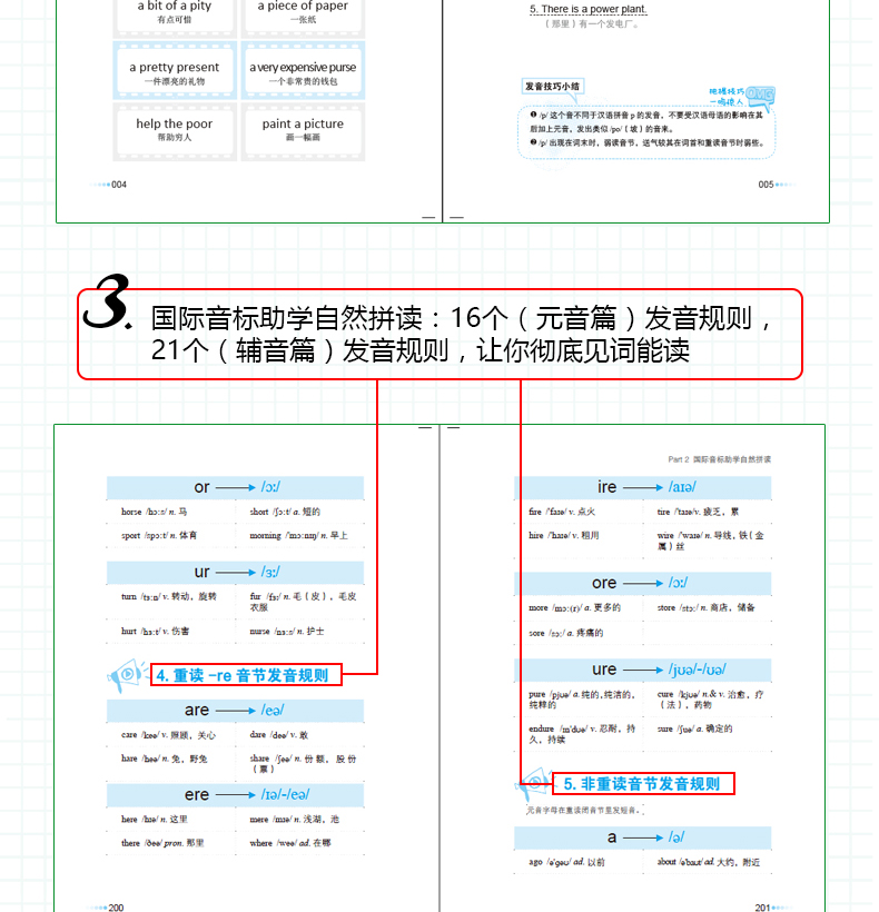 小学英语国际音标快拼读 国际音标英语教程小学生英语音标自学教材 国际音标培训教程英语发音零基础入门音标教材书快乐学音标