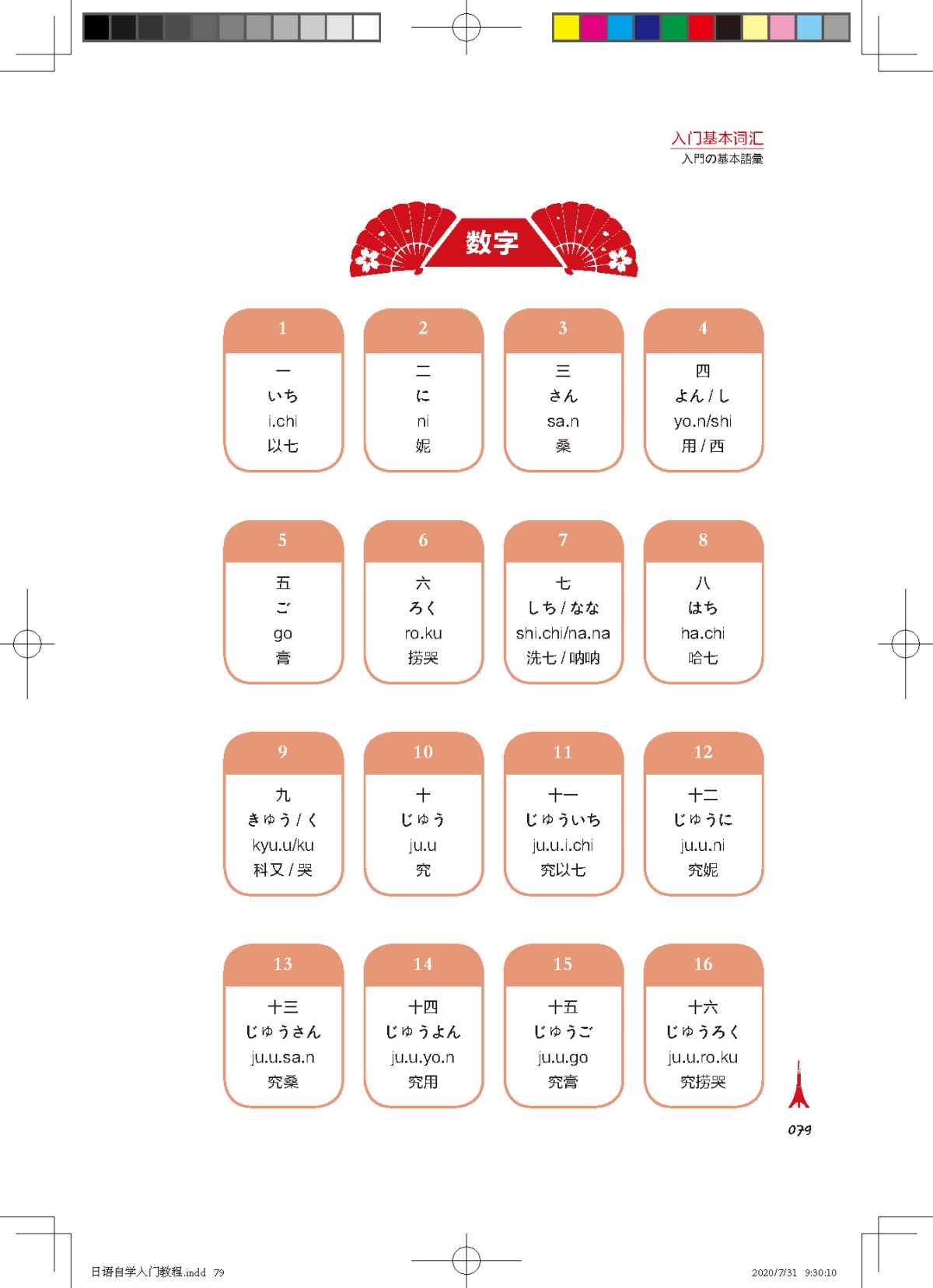 赠音频】零基础日语入门一本通 正版发音词汇句型字帖书写键位会话五十50音图教材标准日本语口语自学图解零起点成人学日语的书籍