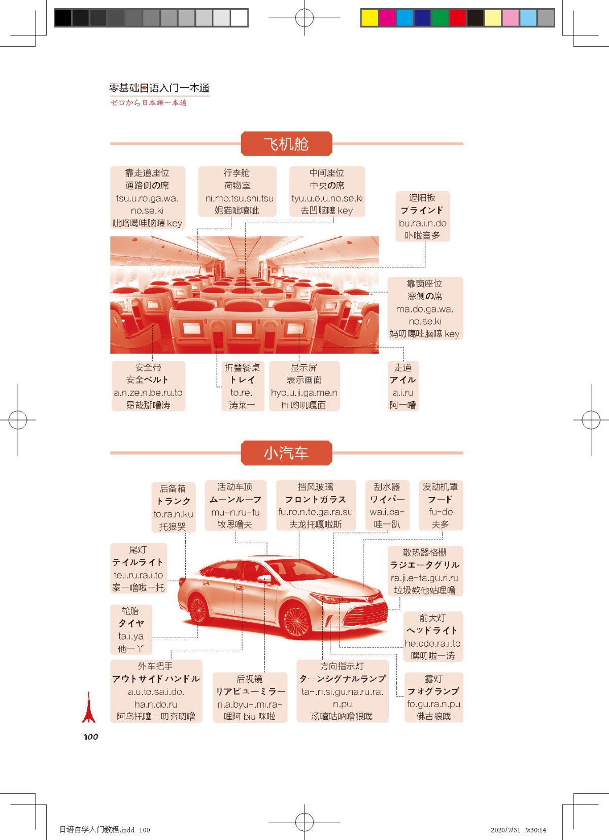 赠音频】零基础日语入门一本通 正版发音词汇句型字帖书写键位会话五十50音图教材标准日本语口语自学图解零起点成人学日语的书籍