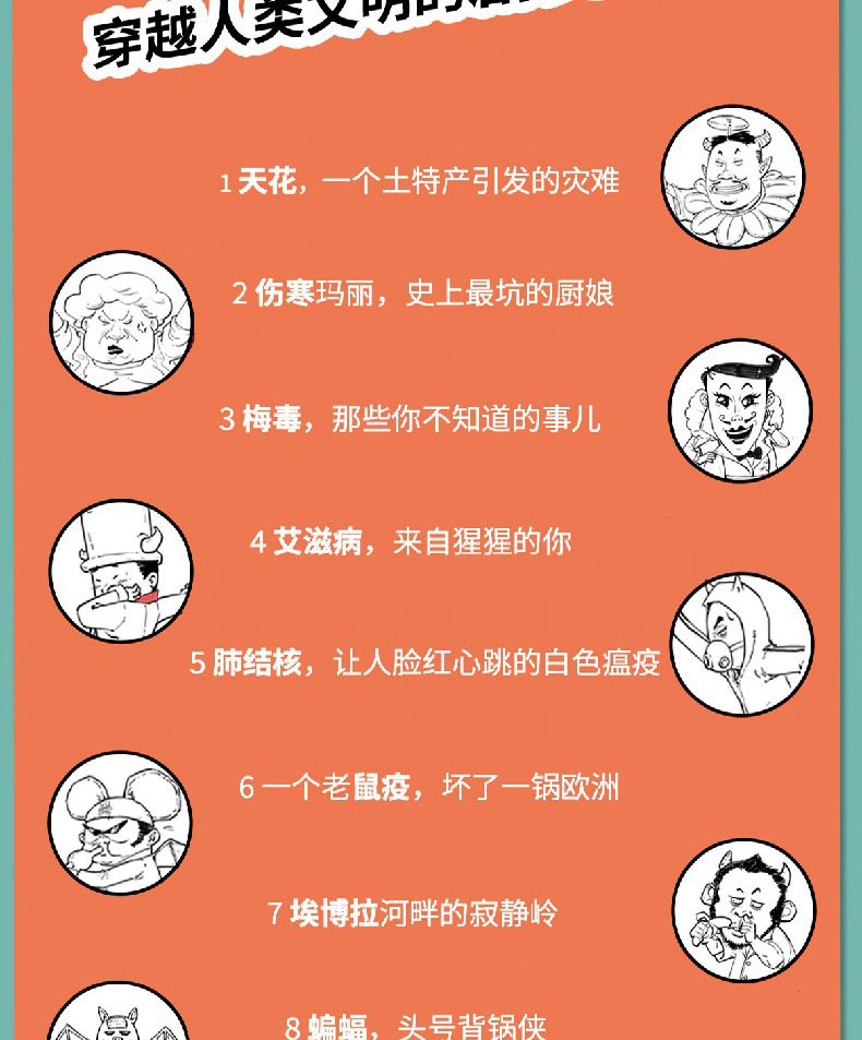 超级大脑在想啥 漫画病菌人类与历史 半小时漫画二混子携手张文宏教授探寻历史中9场瘟疫看小细菌如何改变世界卡通动漫书籍0312