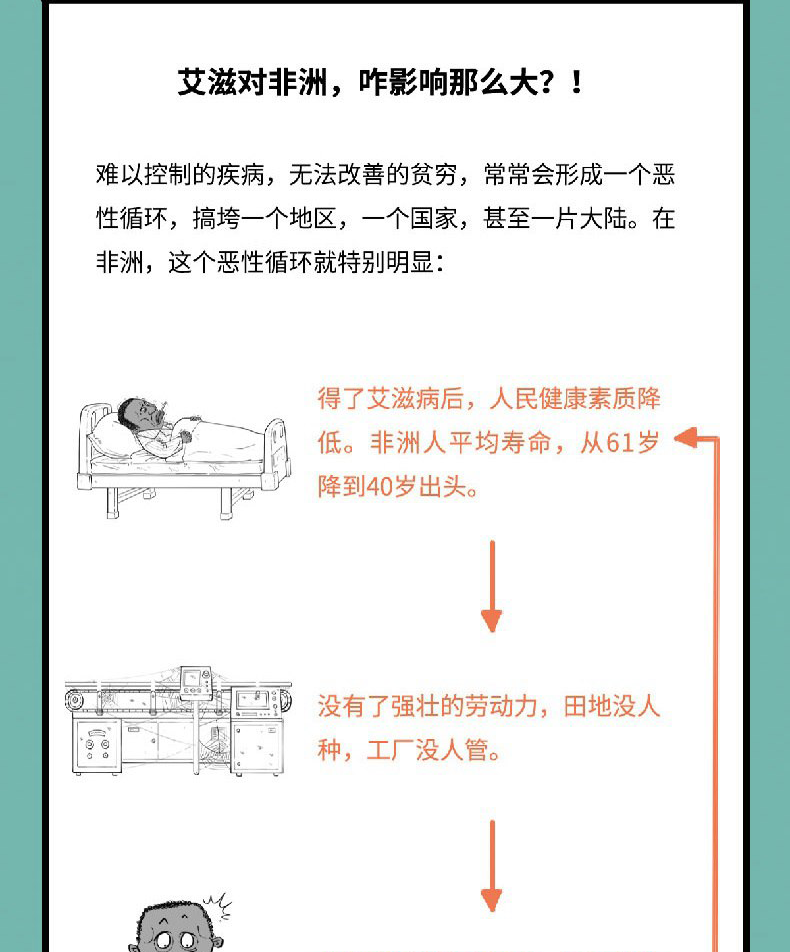 超级大脑在想啥 漫画病菌人类与历史 半小时漫画二混子携手张文宏教授探寻历史中9场瘟疫看小细菌如何改变世界卡通动漫书籍0312