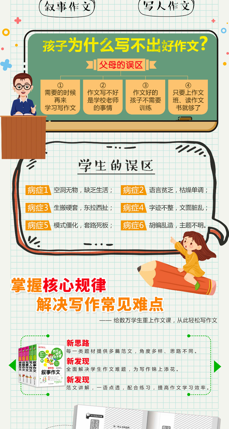 全5册作文其实并不难中学生作文大初中生写人写景叙事想象作文7-9年级用书中考满分类获奖素材初中作文书优秀作文2020精选1223