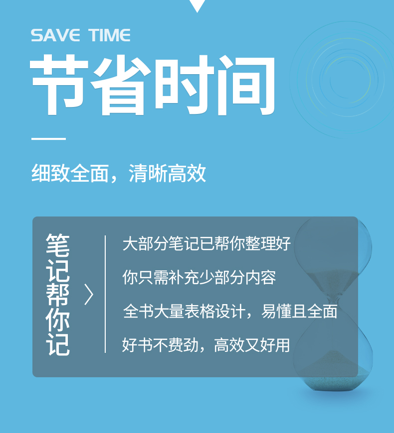 2021高考物理提分笔记 高考物理理科状元学霸笔记高中通用物理教辅书知识清单基础知识点五年高考三年狂做题型考点知识点归纳