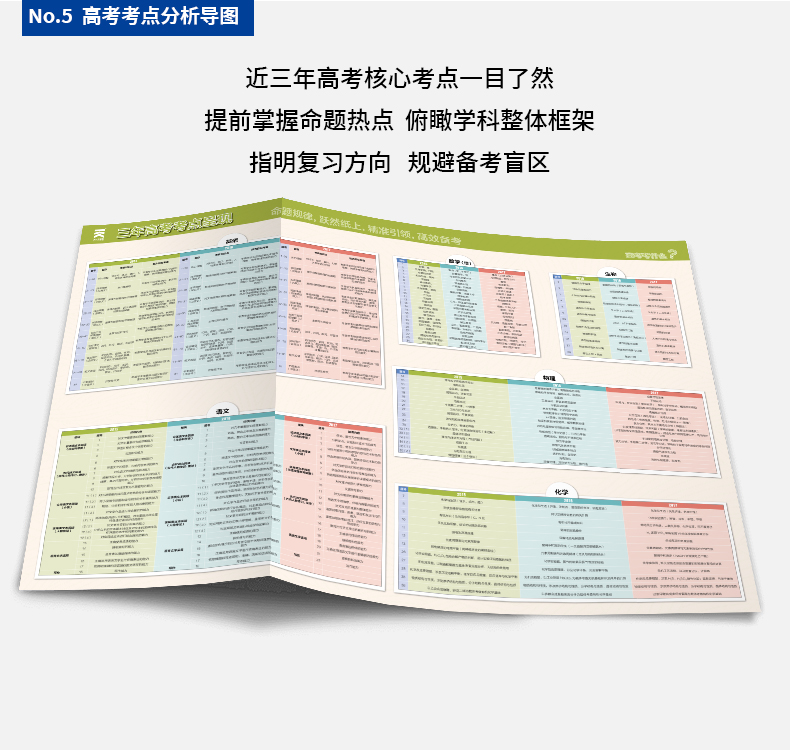 天一全国高考冲刺试卷文科综合高考点睛密卷2021年天一大联考高考临考密押点睛卷 全国123卷适用 2021年高考冲刺阶段提分卷子文科