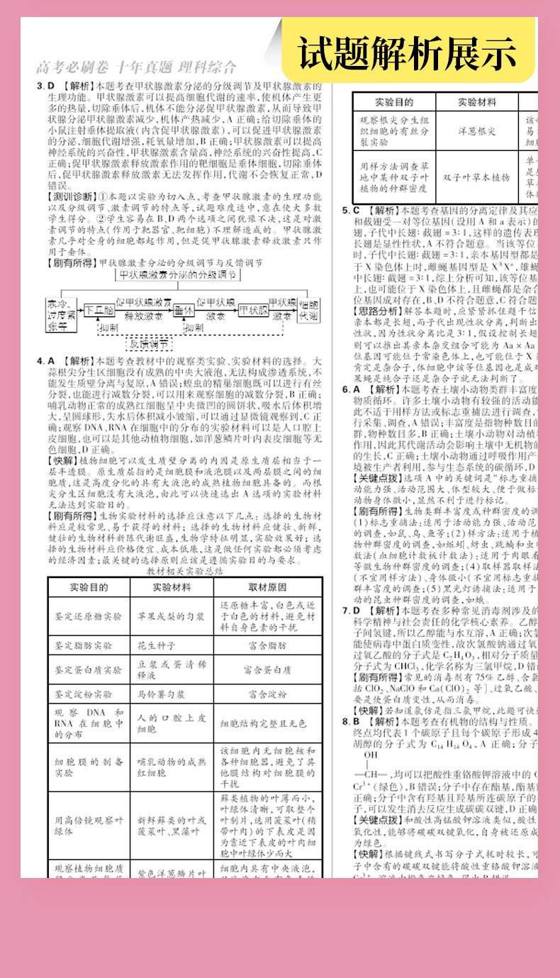 新版现货2021高考必刷卷十年真题理科全套理数语文英语理综2011-2020高考历年真题汇编高考必刷卷必刷题真题卷1高考真题全国卷理科