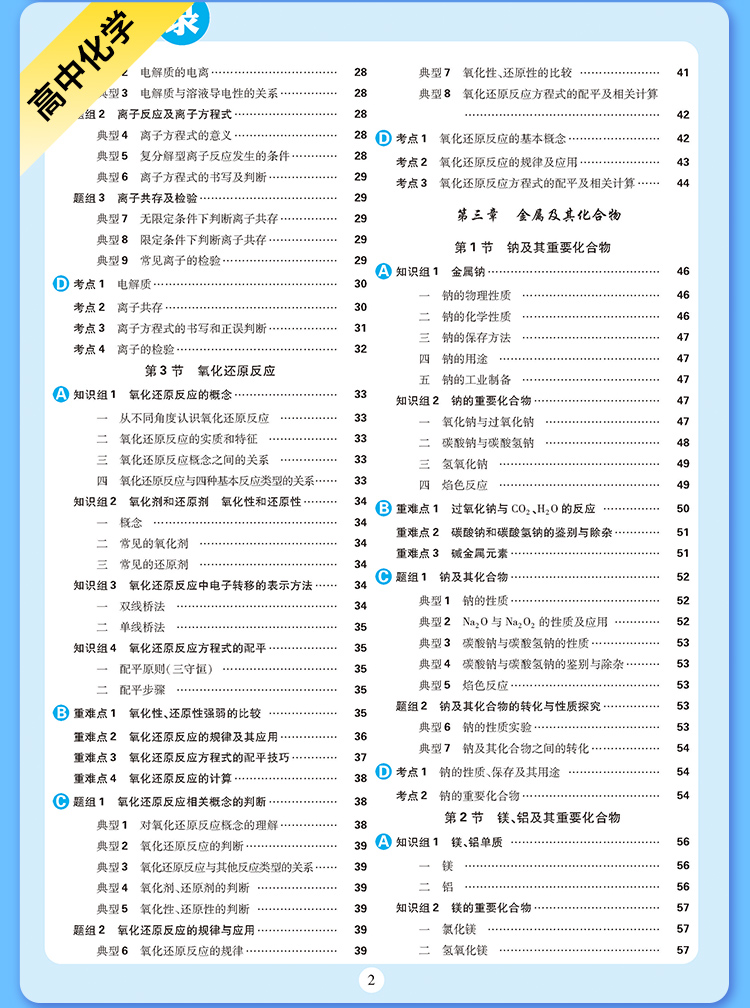 现货  2021高中高考资源库化学高一二三通用化学知识清单 高中基础知识点手册复习资料教辅书理想树高中化学知识大全