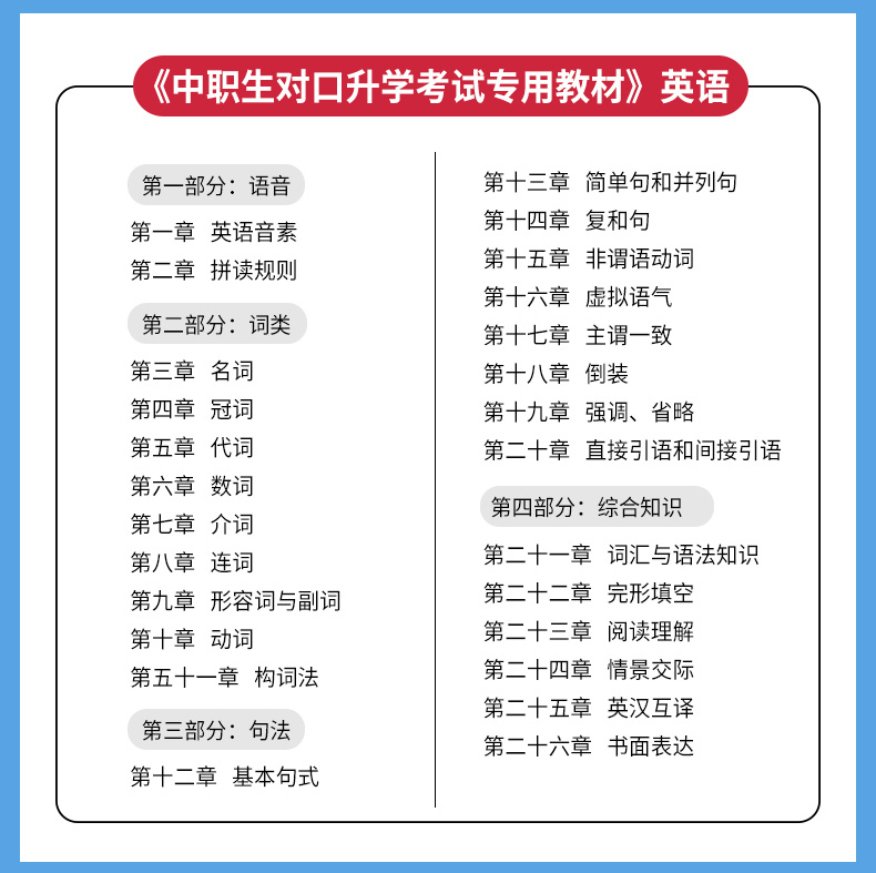 2021年中职生对口升学河南版语文数学英语教材书历年真题模拟试卷职高升大专中职单招高考总复习资料中专考大专高职训练题