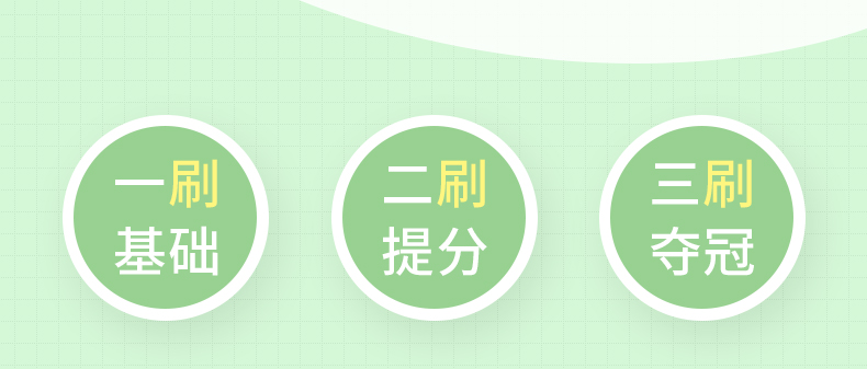 天一2020助考高考提分必刷题必刷卷天一大联考数学物理化学生物全国卷五年高考三年模拟高中一二三理数理科全套提分刷题复习资料