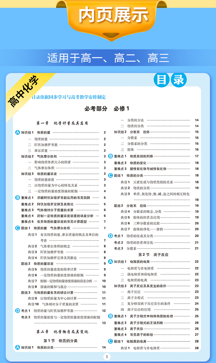 现货  2021高中高考资源库化学高一二三通用化学知识清单 高中基础知识点手册复习资料教辅书理想树高中化学知识大全