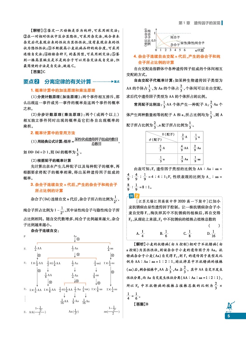 官方正版 2021新教材划重点生物必修二2人教版RJ 新教材高中生物学必修2遗传与进化 高一教材全套下册生物第二册同步教辅导资料书