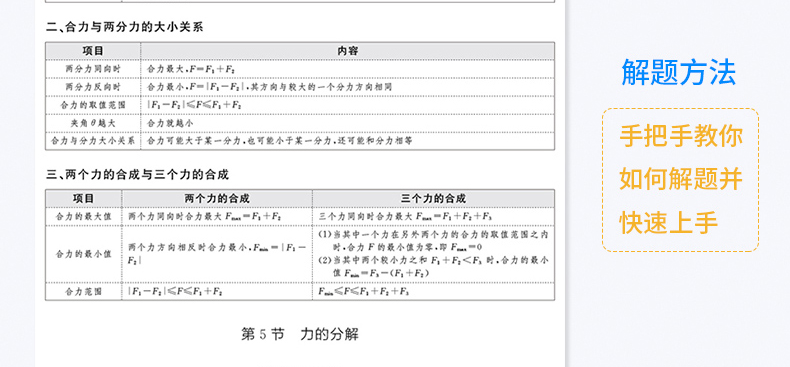 2021高考物理提分笔记 高考物理理科状元学霸笔记高中通用物理教辅书知识清单基础知识点五年高考三年狂做题型考点知识点归纳