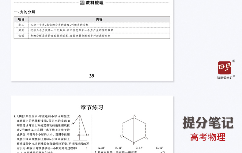 2021高考物理提分笔记 高考物理理科状元学霸笔记高中通用物理教辅书知识清单基础知识点五年高考三年狂做题型考点知识点归纳